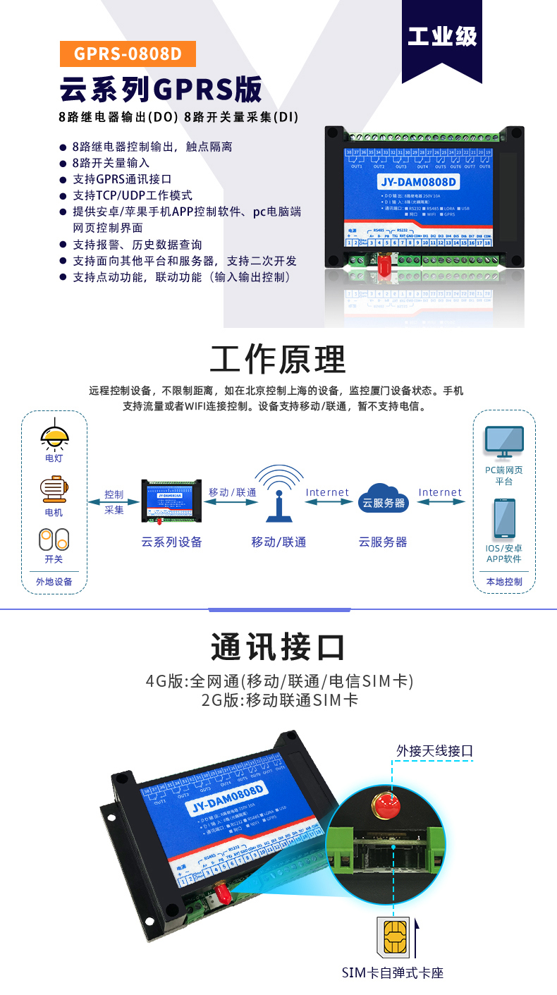 云平臺(tái) GPRS-0808 遠(yuǎn)程智能控制器 工作原理和通訊接口