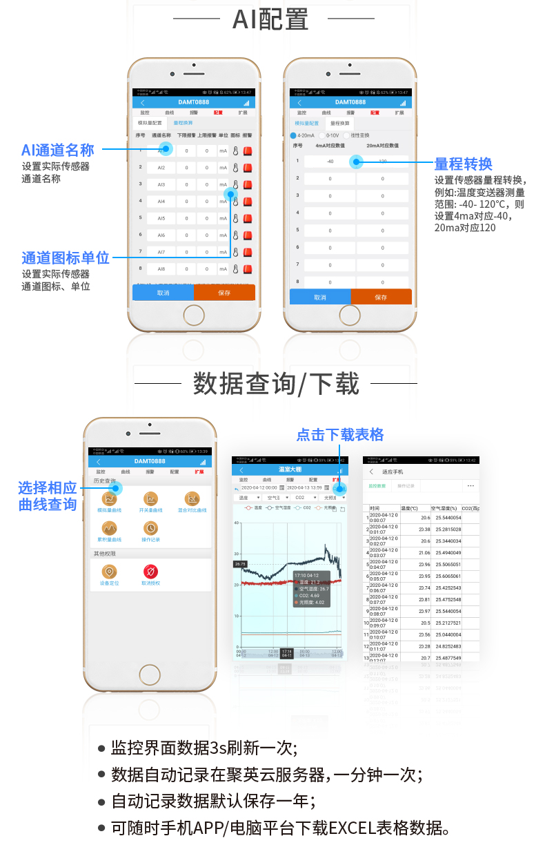 云平臺(tái) GPRS-0808 遠(yuǎn)程智能控制器 操作流程、DO、DI配置