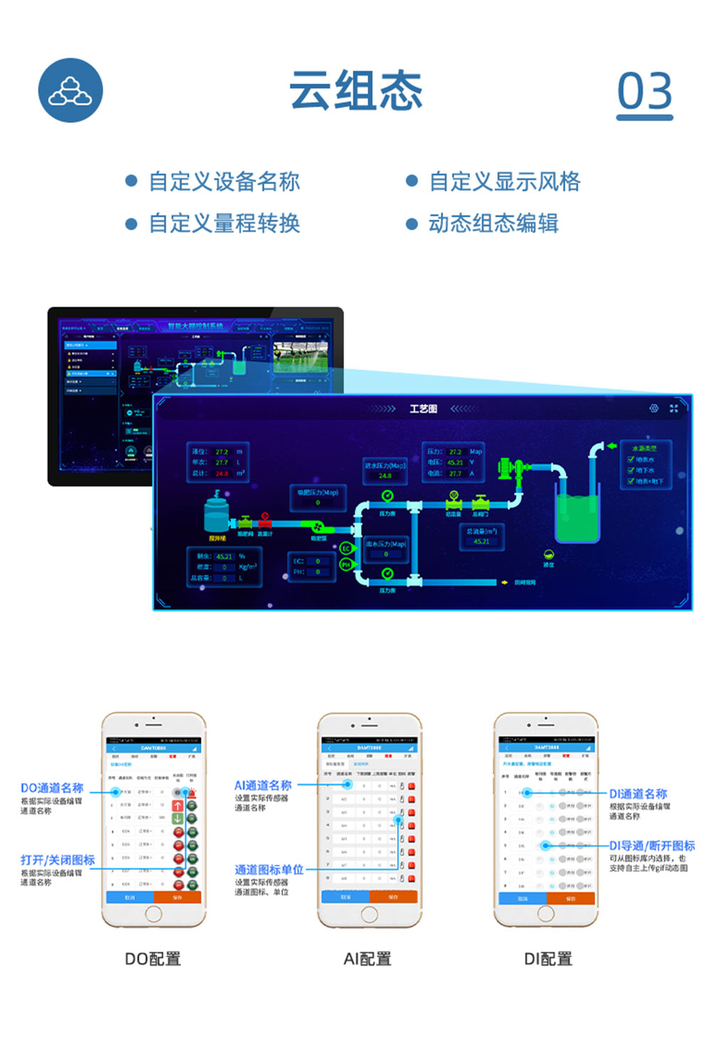 10.8V| DN65電動(dòng)蝶閥云組態(tài)