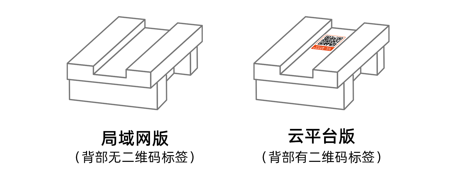 設(shè)備接口區(qū)分