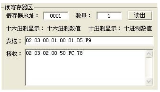 主機讀取分機數(shù)據(jù)測試結果 