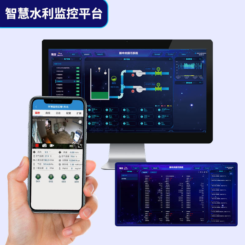 污水監(jiān)控管理系統(tǒng)解決方案云平臺(tái)