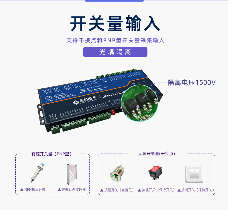 云平臺 GPRS-323232-MT 遠程數(shù)采控制器 開關(guān)量輸入