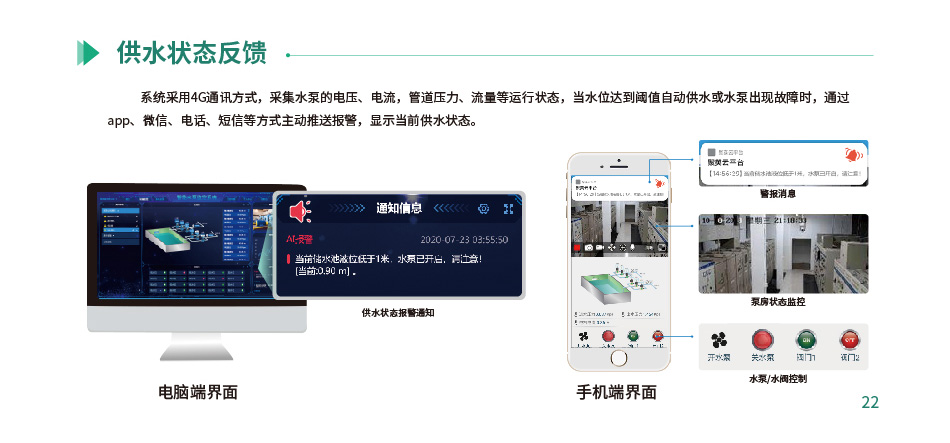 智能供水系統(tǒng)供水狀態(tài)反應(yīng)