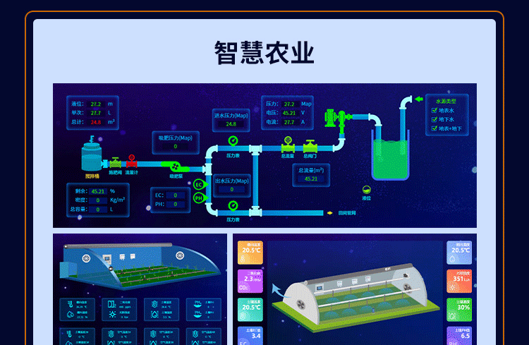 聚英智慧農業(yè)