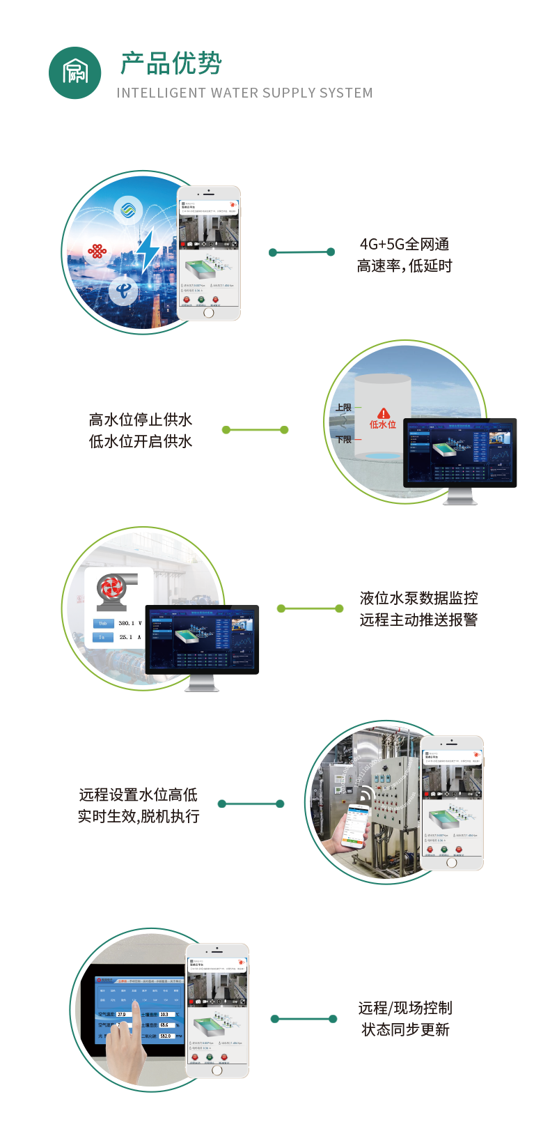 2路水塔泵智能系統(tǒng)高級(jí)版產(chǎn)品優(yōu)勢