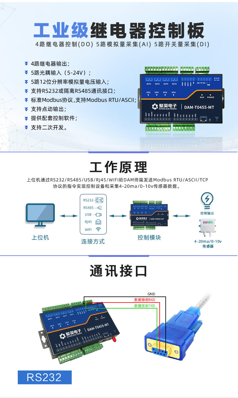 云平臺(tái) DAM-T0455-MT 工業(yè)級(jí)數(shù)采控制器