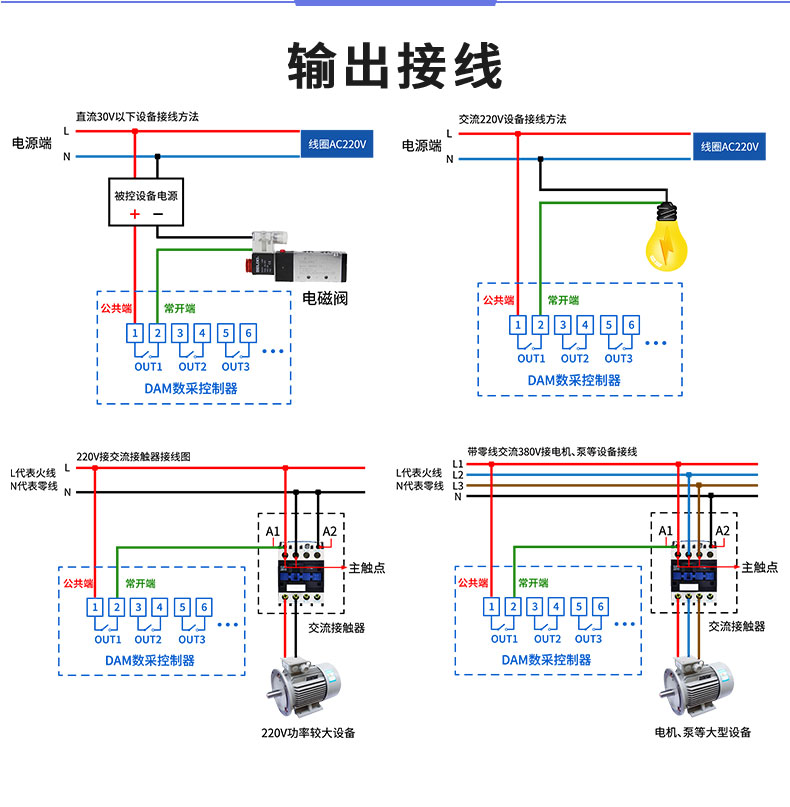 LoRa0606A LoRa無線控制模塊輸出接線