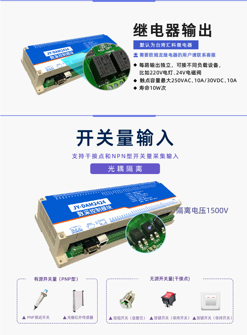 云平臺 DAM2424 遠程智能控制器輸入輸出