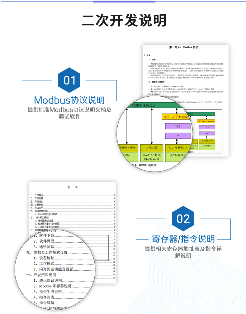 云平臺 DAM-2424 工業(yè)級I/O模塊二次開發(fā)說明