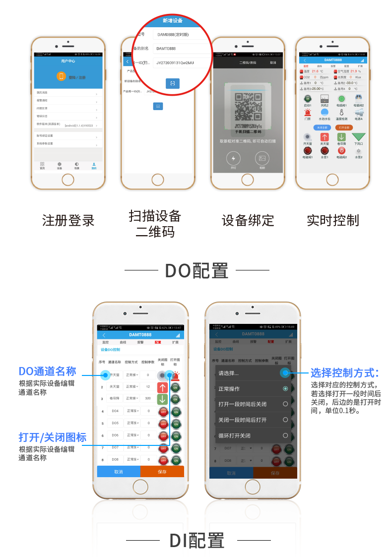 云平臺 GPRS-2424 遠程智能控制器 操作流程一