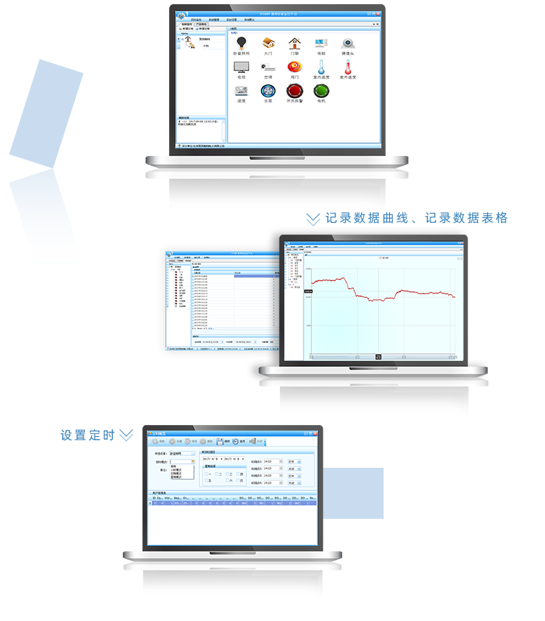 云平臺(tái) DAM0FFF-MT 工業(yè)級(jí)數(shù)采控制器軟件應(yīng)用