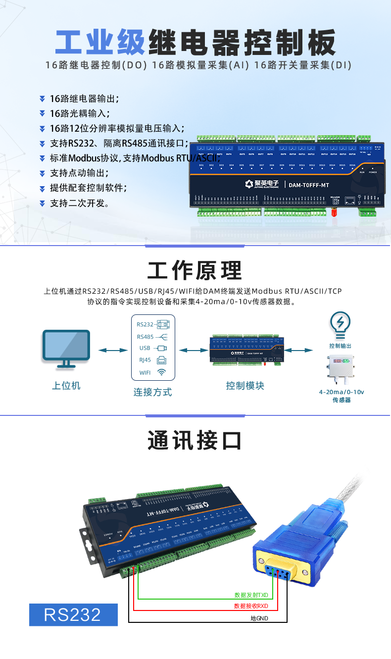 DAM-T0FFF-MT 工業(yè)級(jí)數(shù)采控制器