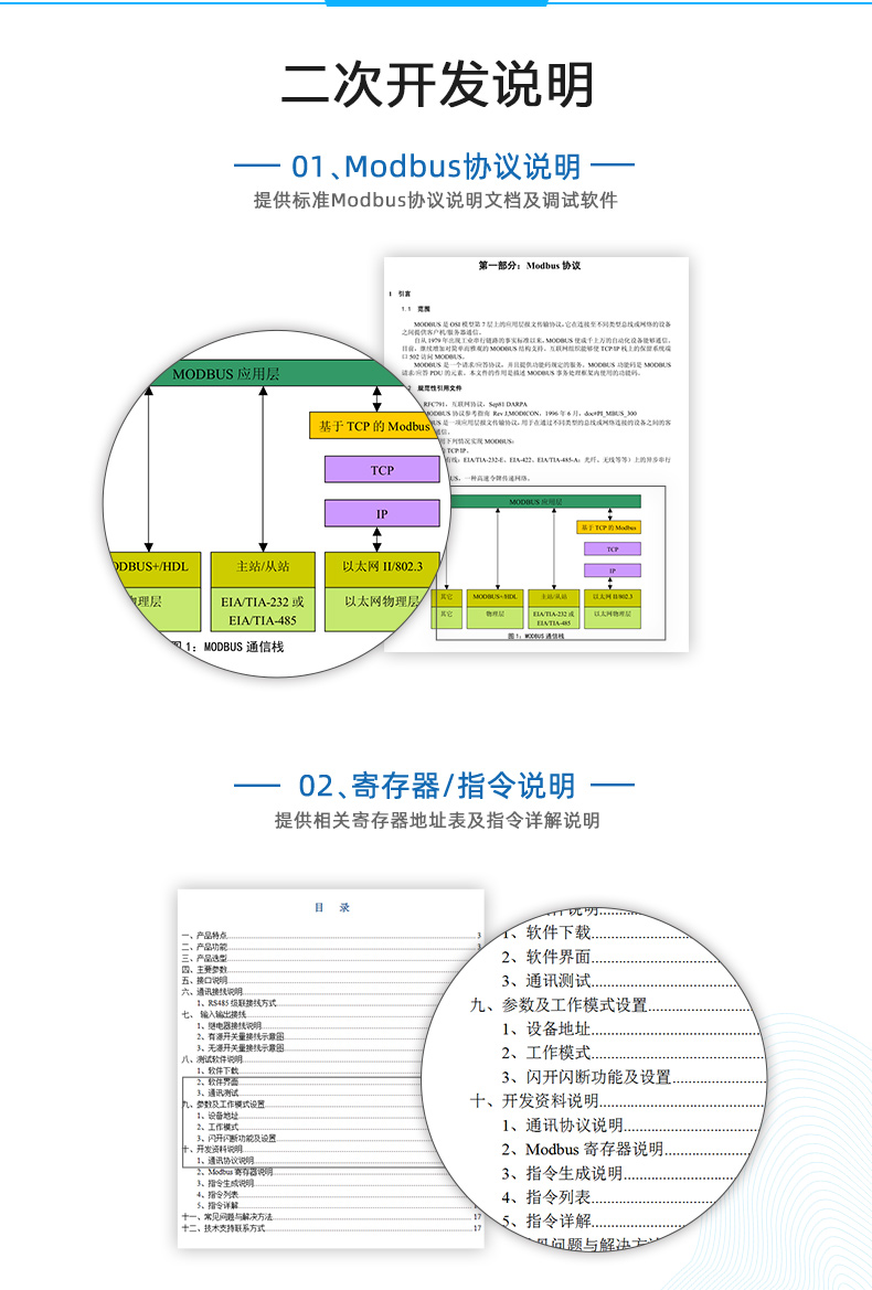 DAM-AITC12 溫度采集模塊二次開發(fā)說明