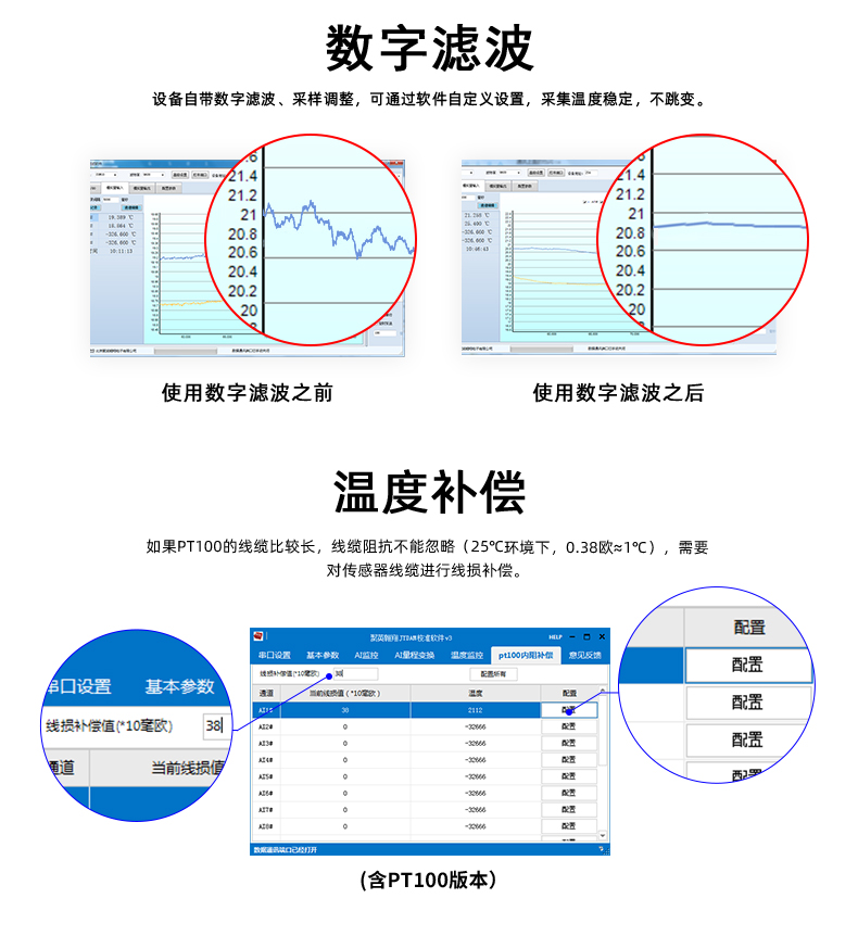 云平臺(tái) DAM-T0222-MT 工業(yè)級(jí)數(shù)采控制器功能說(shuō)明