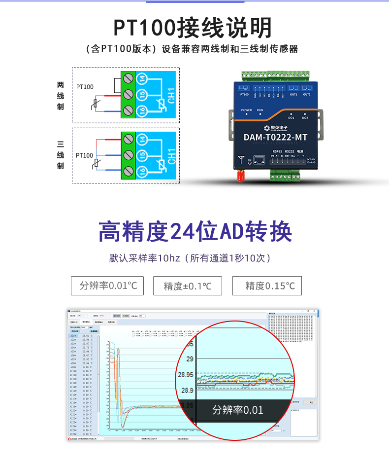 云平臺(tái) DAM-T0222-MT 工業(yè)級(jí)數(shù)采控制器接線說(shuō)明