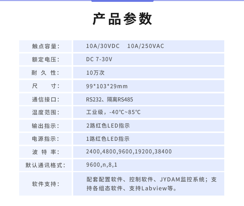 云平臺(tái) DAM-T0222-MT 工業(yè)級(jí)數(shù)采控制器產(chǎn)品參數(shù)