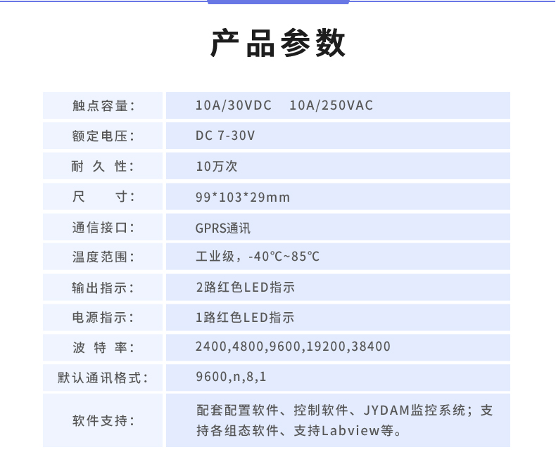 云平臺 DAMT0222-MT 遠程數(shù)采控制器 產(chǎn)品參數(shù)