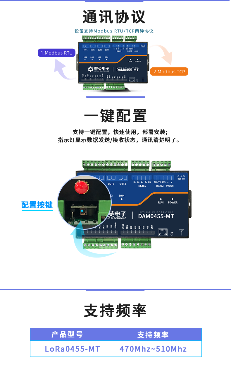 LoRa0455-MT LoRa無(wú)線(xiàn)測(cè)控模塊一鍵配置