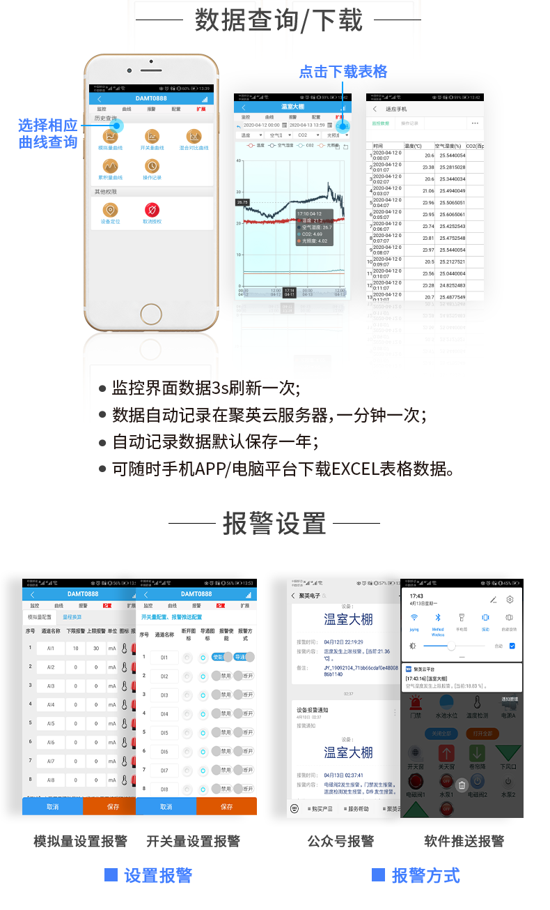 LoRa0455-MT LoRa無(wú)線(xiàn)測(cè)控模塊數(shù)據(jù)查詢(xún)