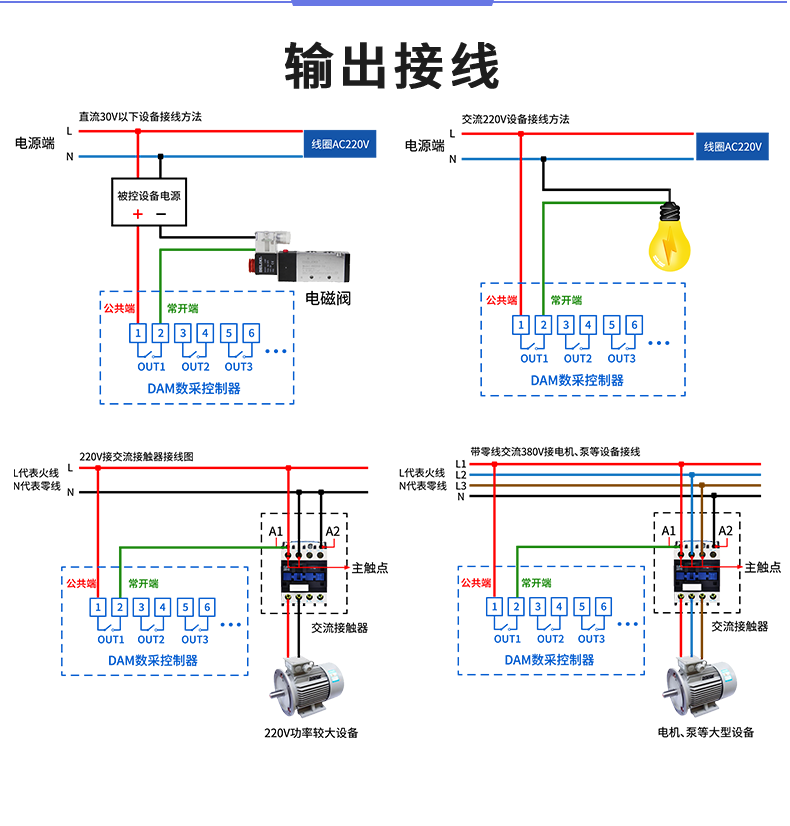 DAM4444 JY-LoRa無線控制模塊接線圖