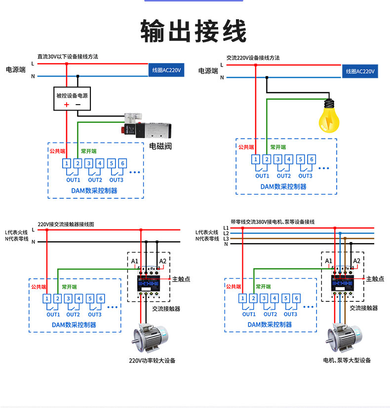 LoRa1600D LoRa無(wú)線(xiàn)控制模塊輸出接線(xiàn)