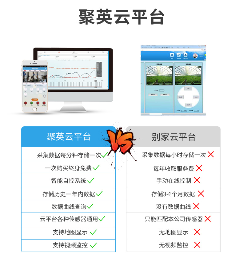 LoRa1600D LoRa無(wú)線(xiàn)控制模塊云平臺(tái)