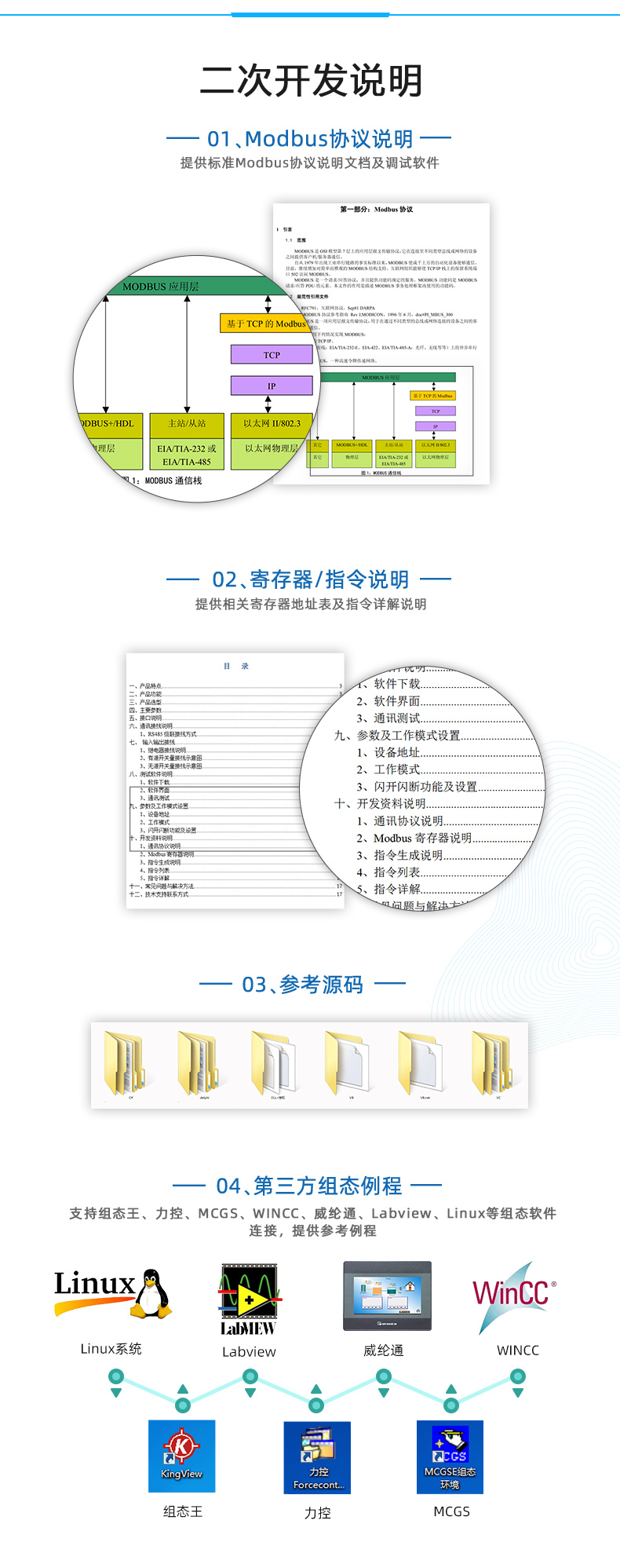 DAM-0200NTC NTC溫度采集模塊二次開發(fā)說明