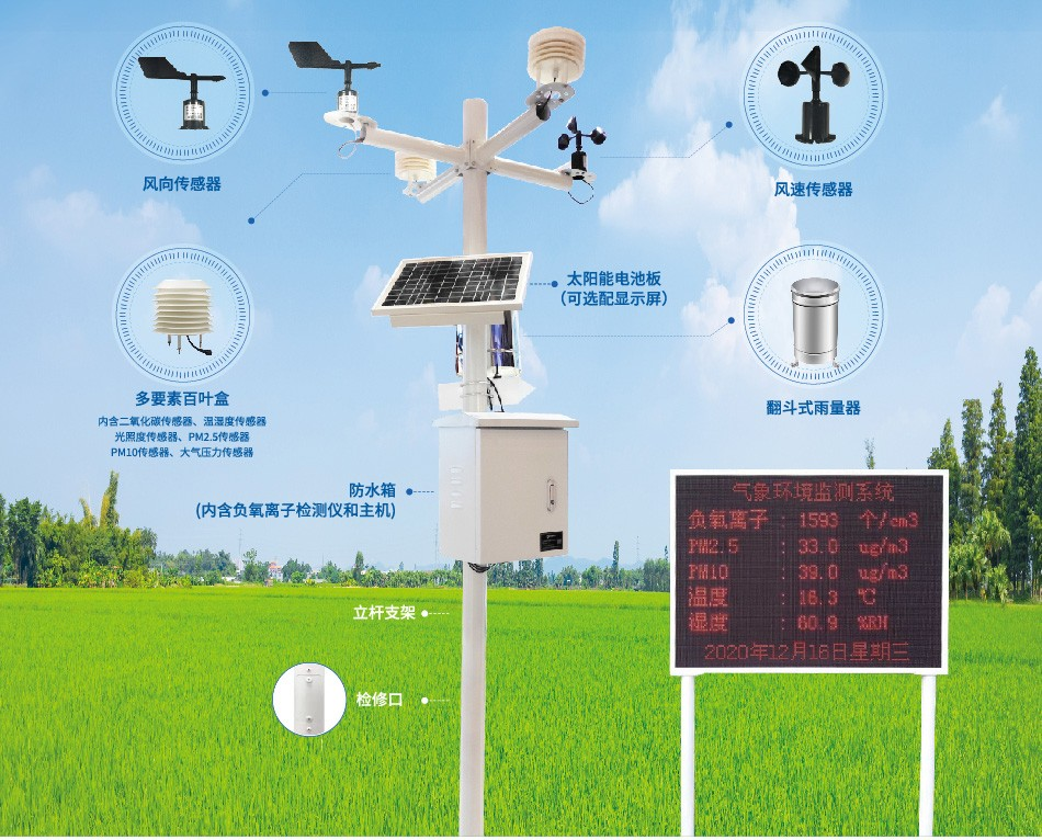 在氣象工作的穩(wěn)定與監(jiān)測精度，進而會影響到后期氣象災害的預防與預警