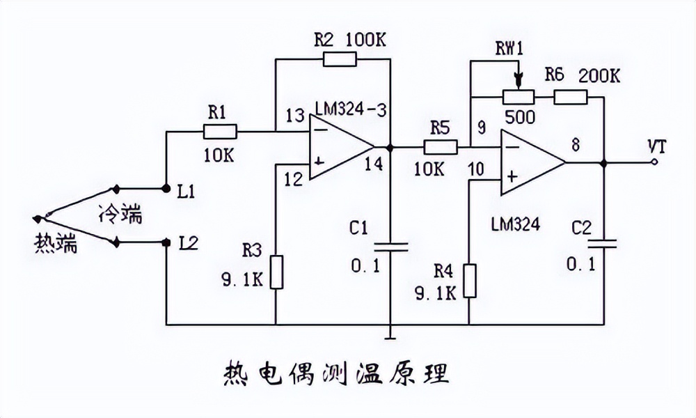 熱電偶測溫的基本原理圖