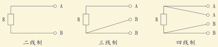 K型熱電偶的架構(gòu)原理