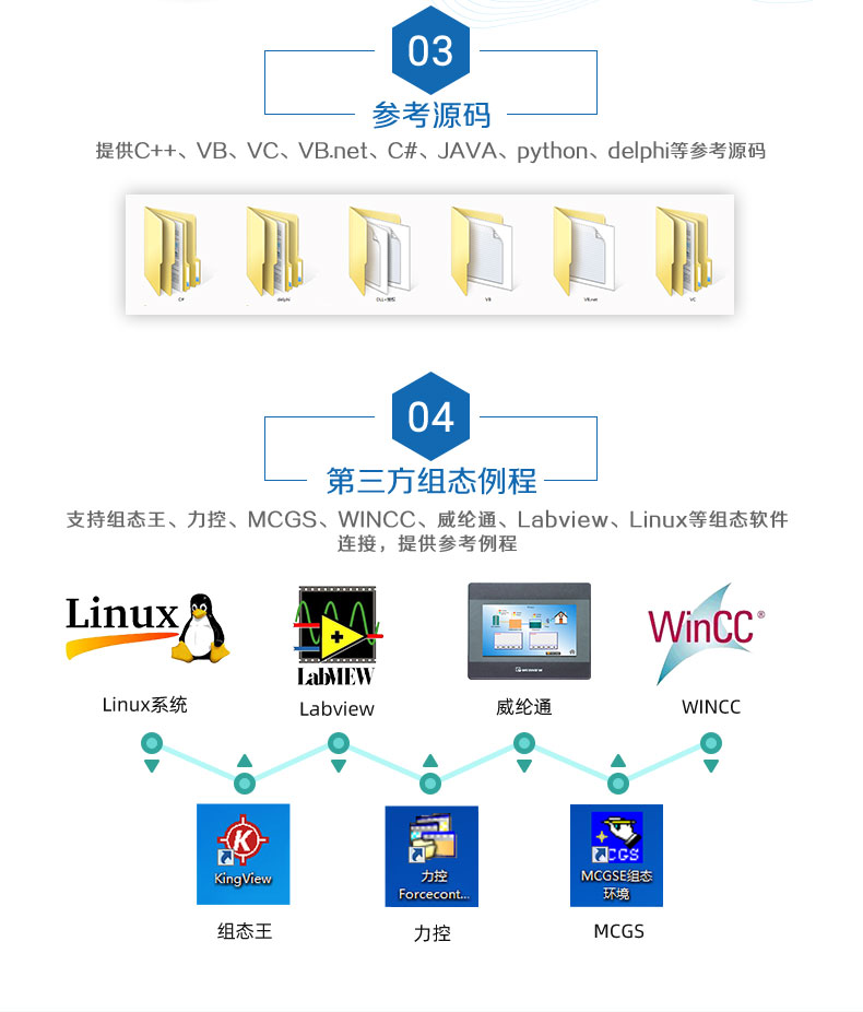 GPS-1000 工業(yè)級GPS/北斗定位模塊二次開發(fā)說明