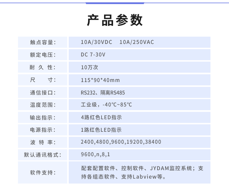 DAM-0404A 工業(yè)級數(shù)采控制器產(chǎn)品參數(shù)