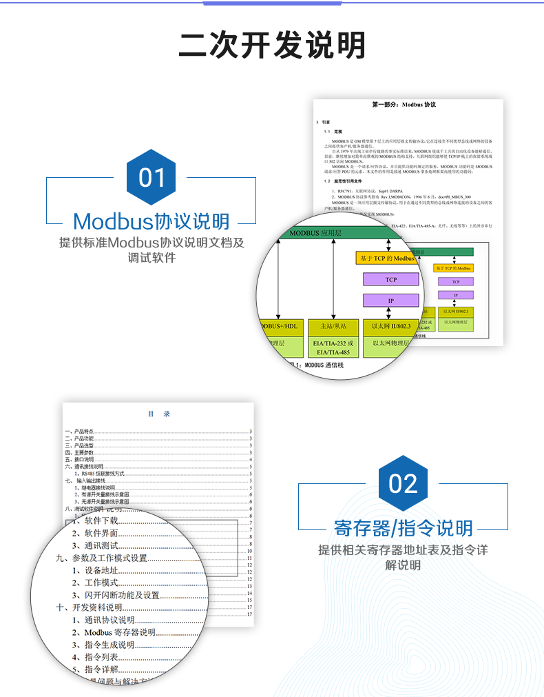 DAM-0404A 工業(yè)級數(shù)采控制器二次開發(fā)說明