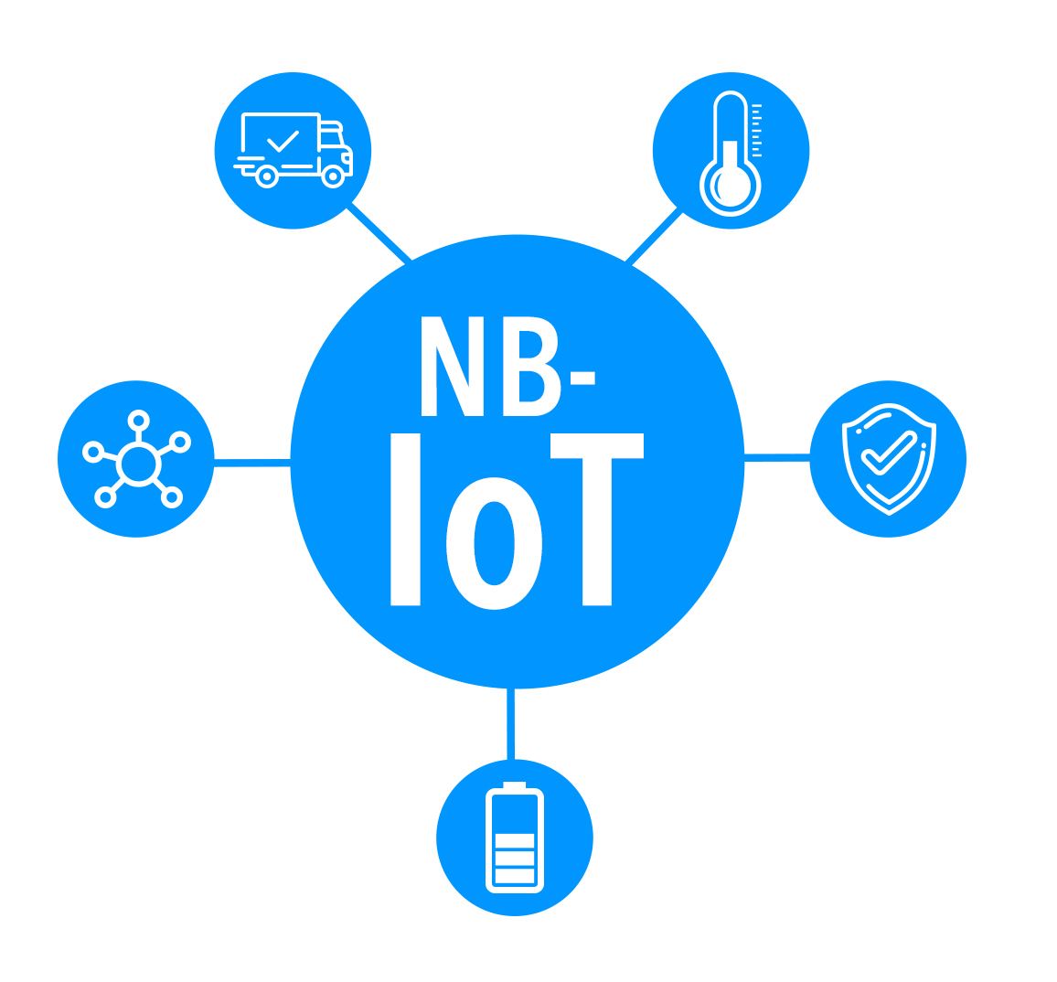 NB-IoT