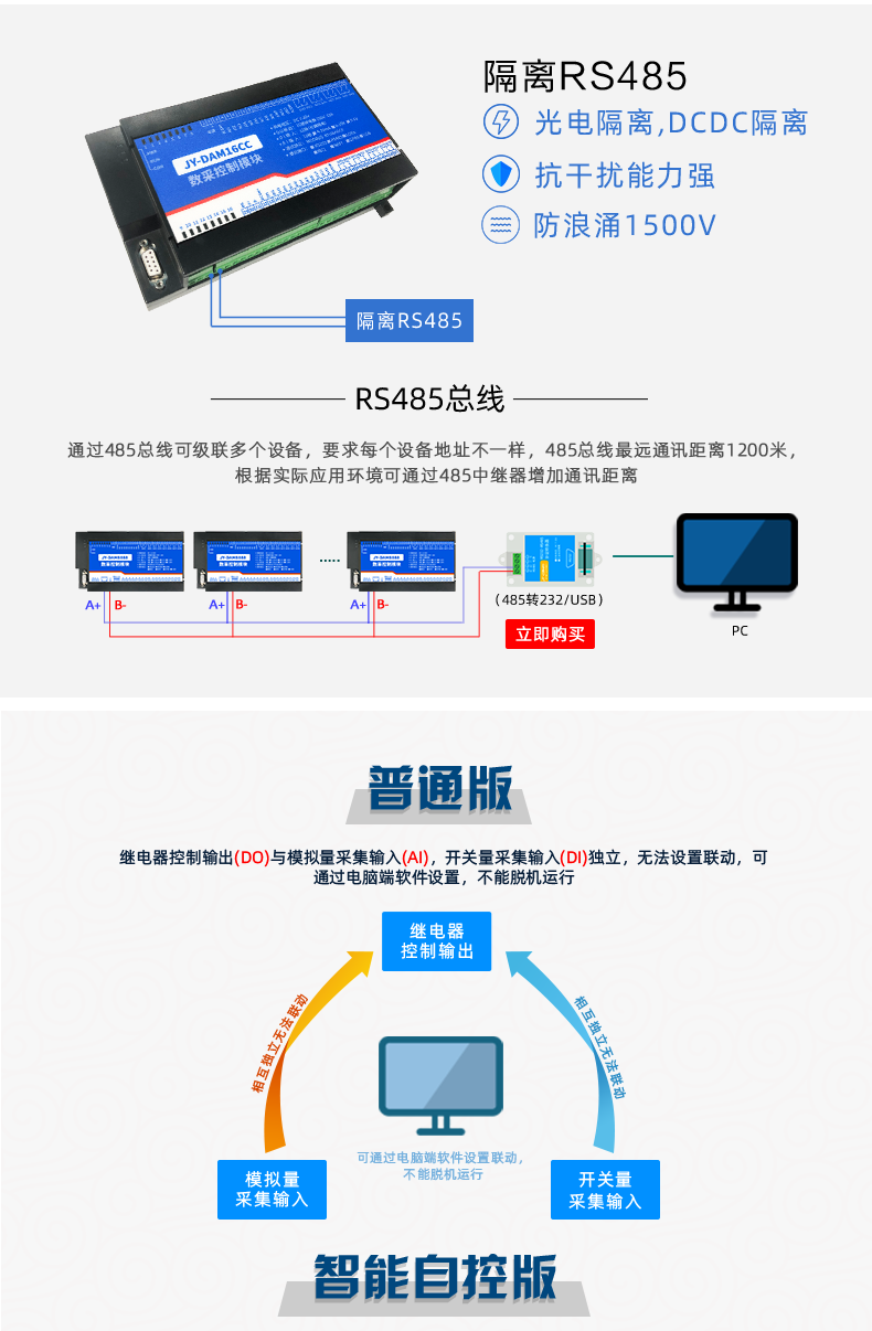 DAM-16CC 工業(yè)級數(shù)采控制器通訊接口