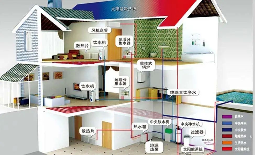 聚英暖通智能管理系統(tǒng)