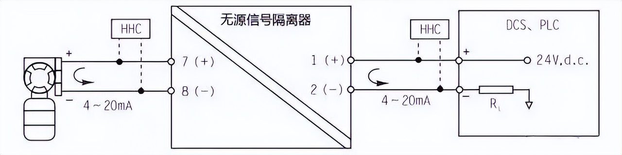 無(wú)源信號(hào)隔離器