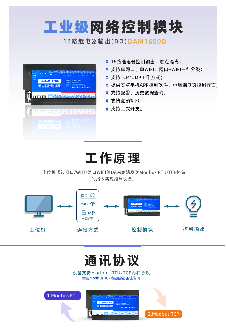 DAM-1600D 工業(yè)級(jí)網(wǎng)絡(luò)控制模塊