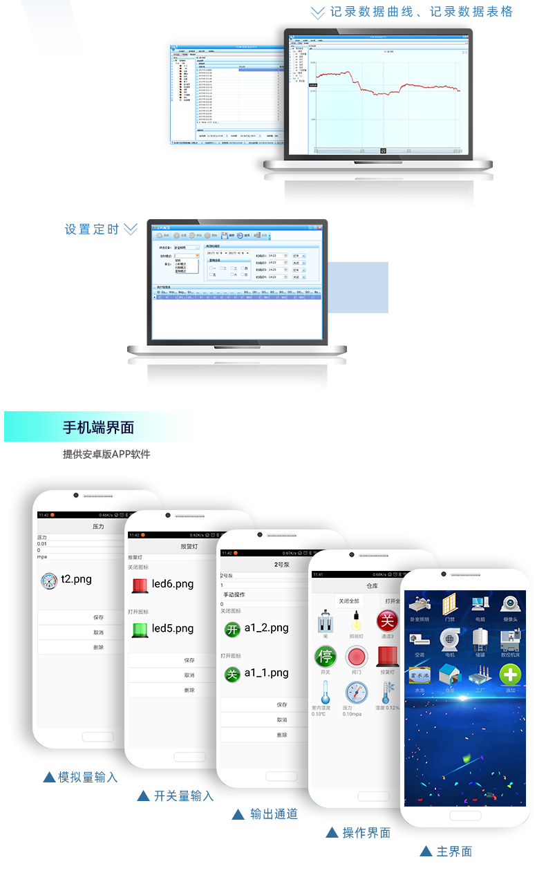 DAM-1600D 工業(yè)級(jí)網(wǎng)絡(luò)控制模塊組態(tài)軟件