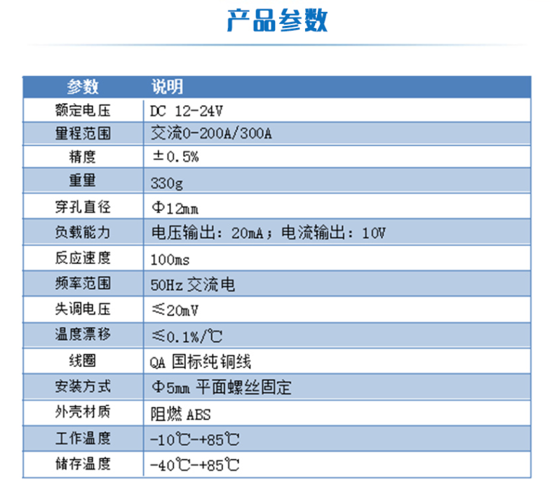 產(chǎn)品參數(shù)