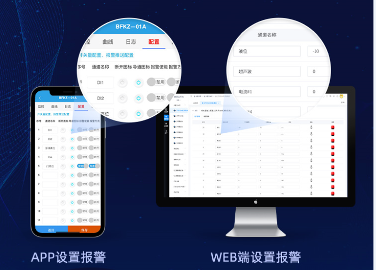 智能報警、多平臺通知