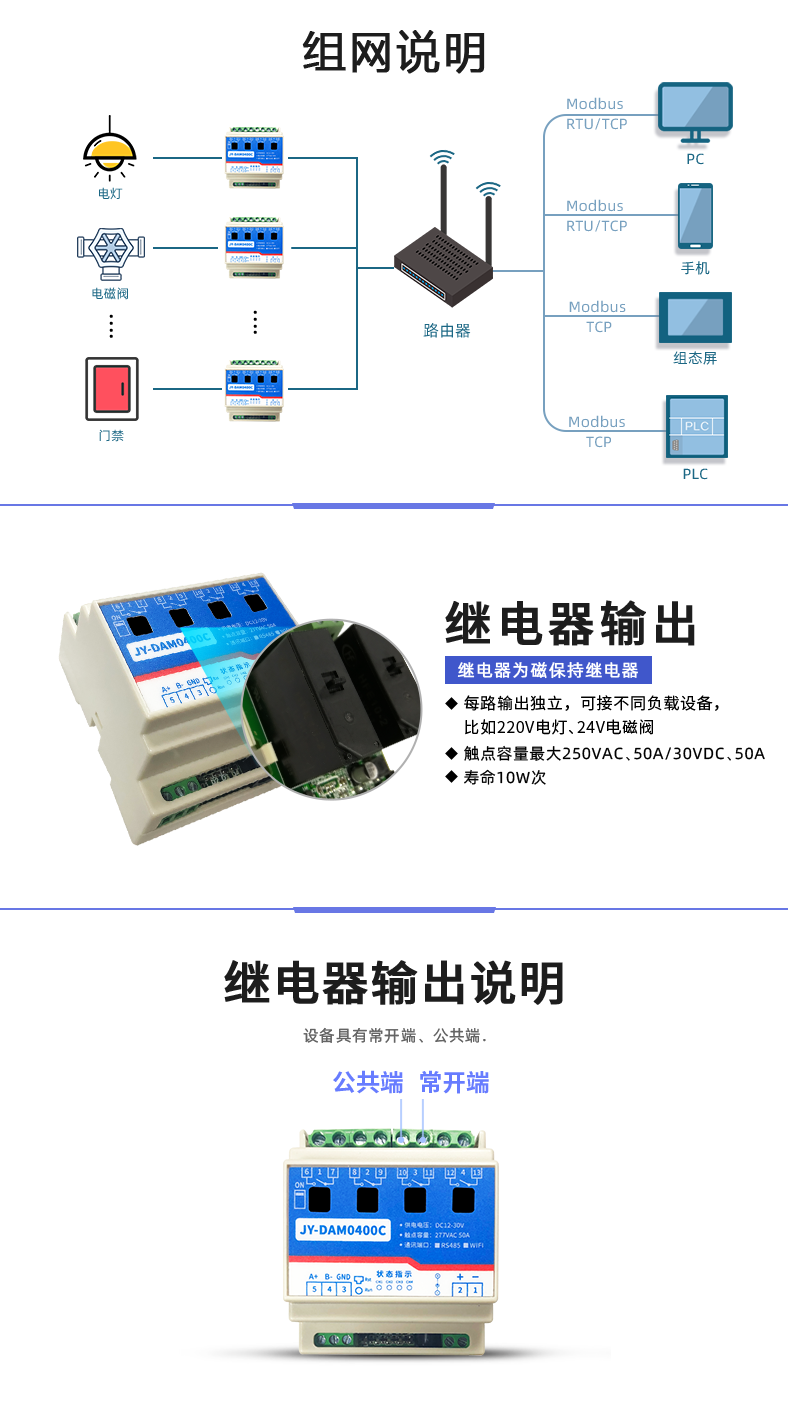 DAM-0400C 工業(yè)級I/O模塊組網說明