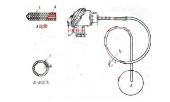 鎧裝熱電偶由哪幾部分構(gòu)成_鎧裝熱電偶工作原理