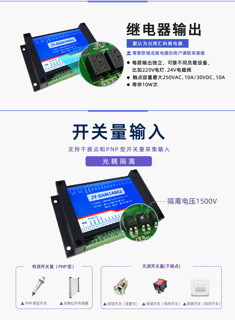 DAM-14862 工業(yè)級數(shù)采控制器輸入說明