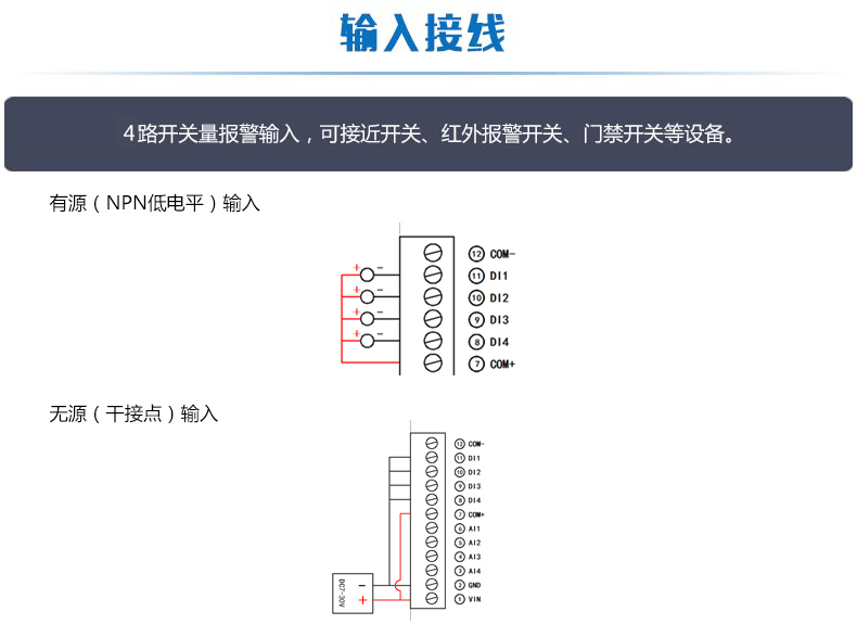 輸入接線