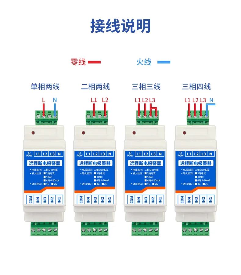 遠程斷電報警器 充值說明