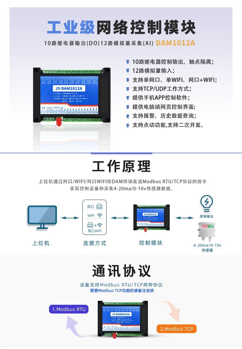DAM-1012A 工業(yè)級(jí)網(wǎng)絡(luò)數(shù)采控制器