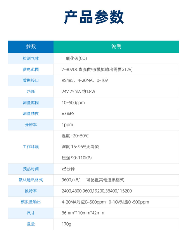 一氧化碳傳感器