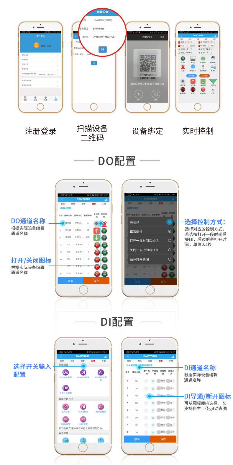 云平臺 DAM-0808TA 遠程智能控制器配置